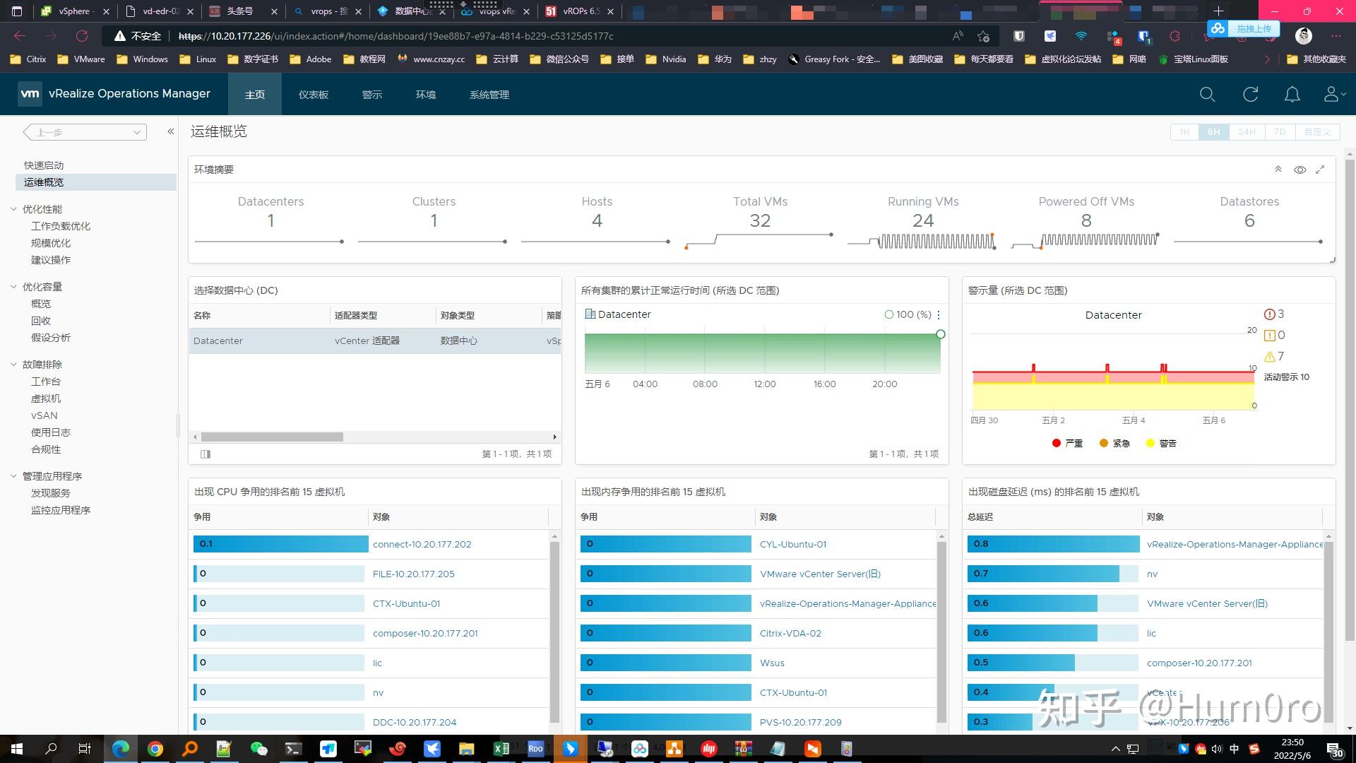 Vrops vrops vRealize Operations Manager 8云管平台部署与配置 - 知乎