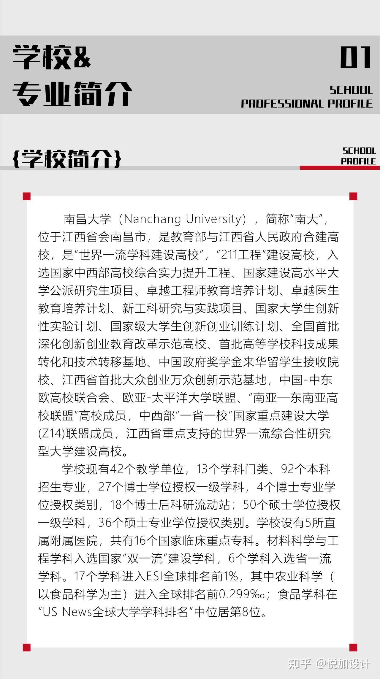 院校解析 | 2025级南昌大学建筑学考研考试大纲、考情分析（附往期部分优秀快题） - 知乎