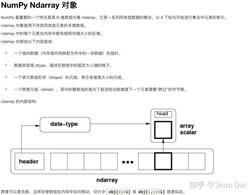 VR/HCI进击之路-- Python系列全回顾 - 知乎