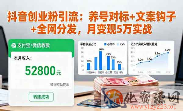 抖音创业粉引流_wwz