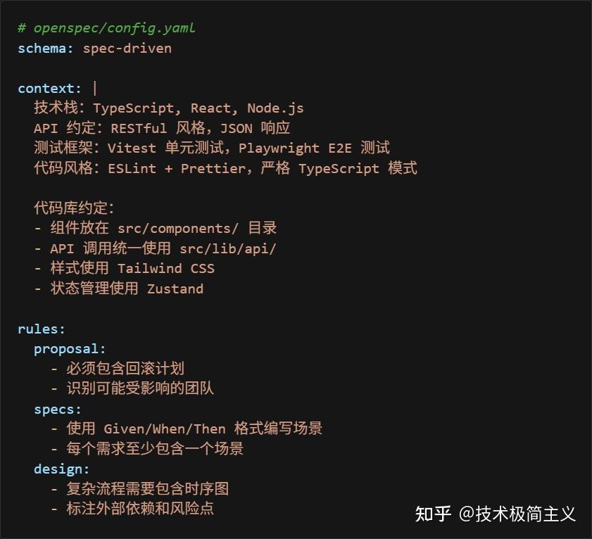 OpenSpec OPSX 完整指南 - lsgxeva - 博客园