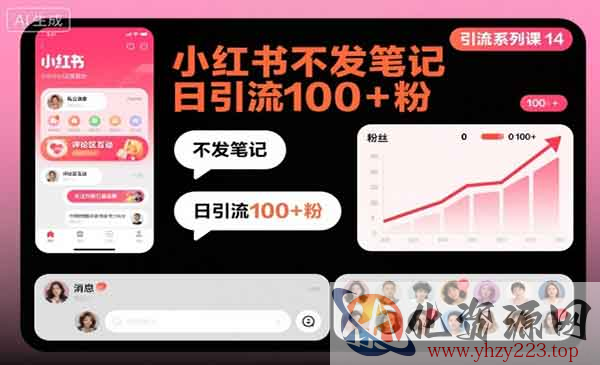 小红书不发笔记引流_wwz