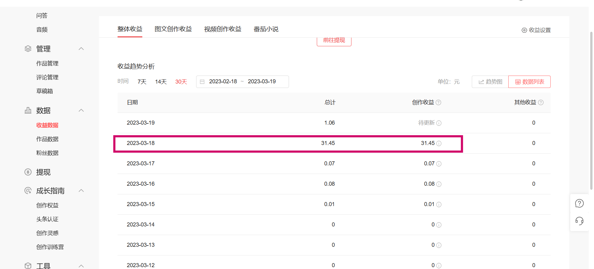 头条怎么私信头条号作者(头条怎么私信头条号作者信息)