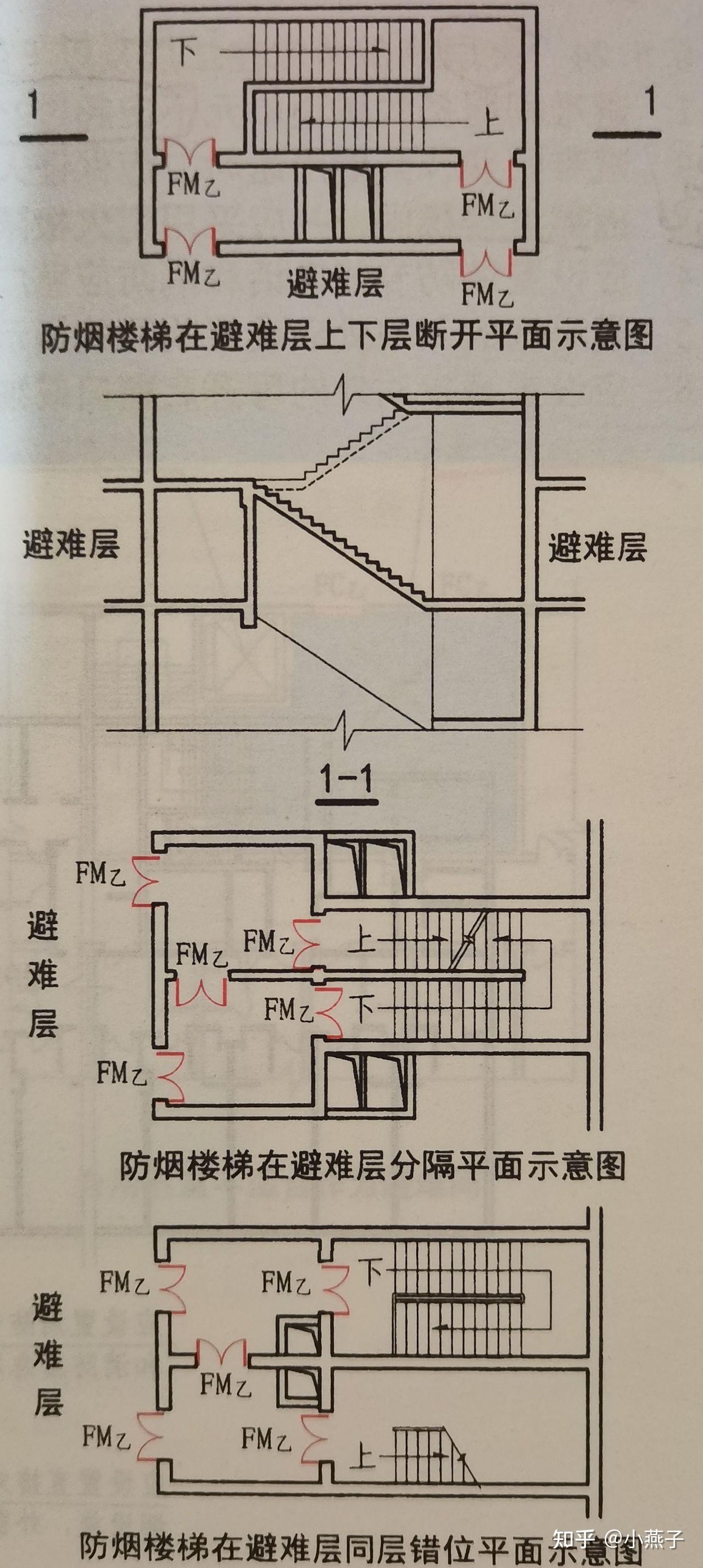 同层错位楼梯间示意图图片