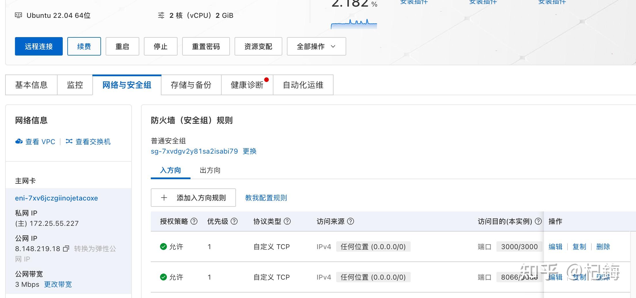 2025 API API IP 2025 api api ip