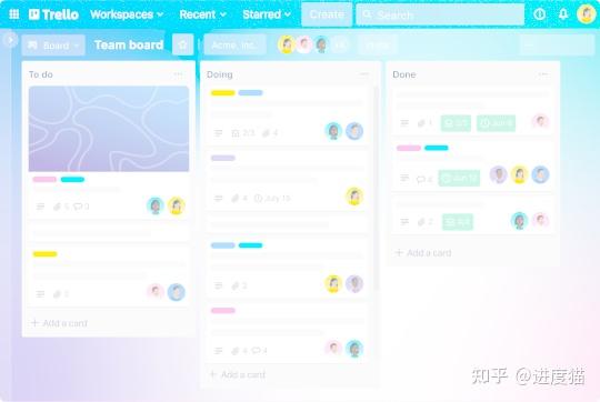 2025年项目经理必备的10款项目管理软件,提升工作效率 - 知乎