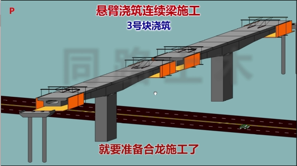 悬臂挂篮浇筑施工动画讲解7