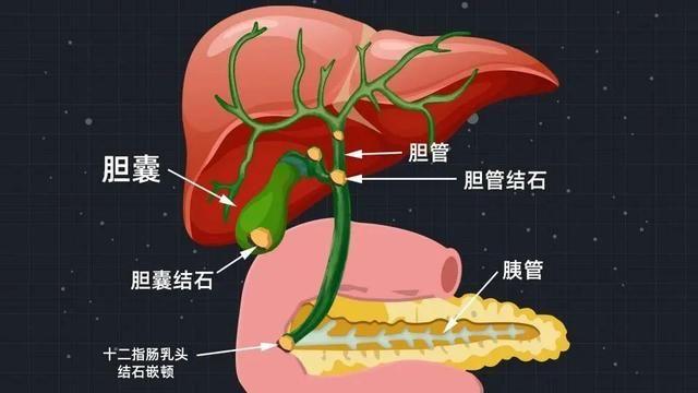 突發