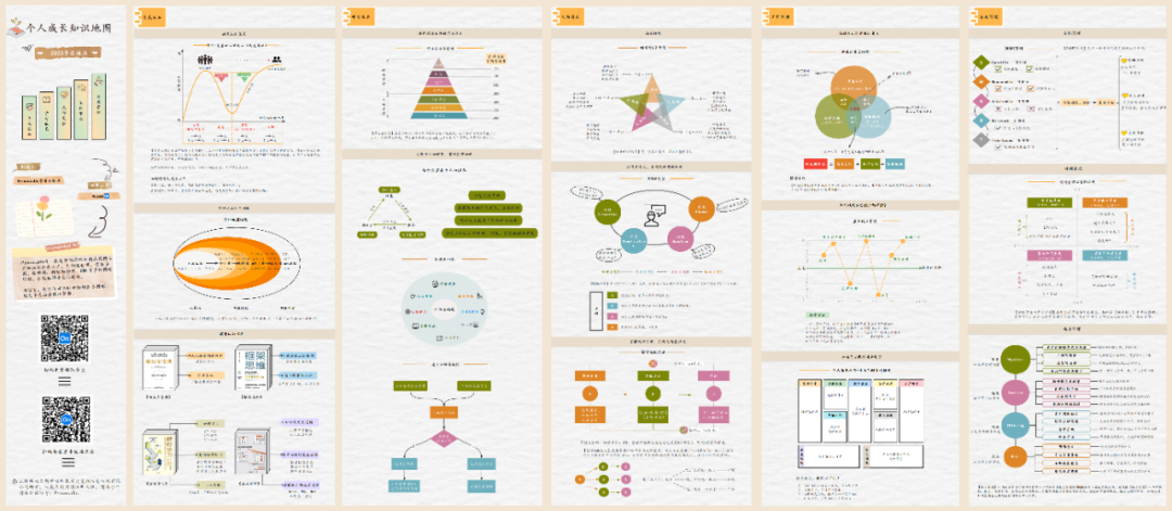 行业知识大全100条 行业知识大全100条