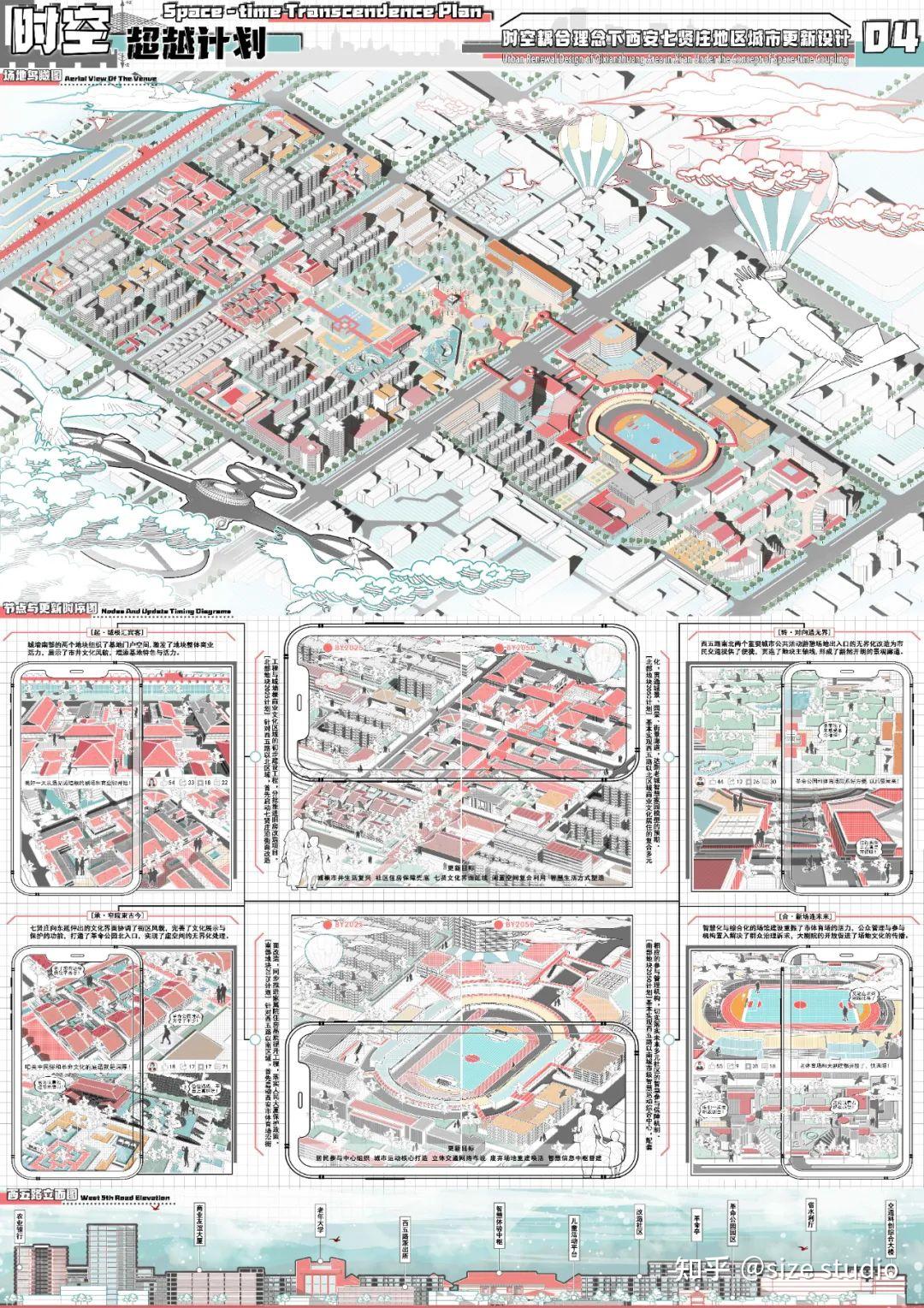 城市设计这样做!WUPENiCity2022城市设计竞赛一等奖一览! - 知乎