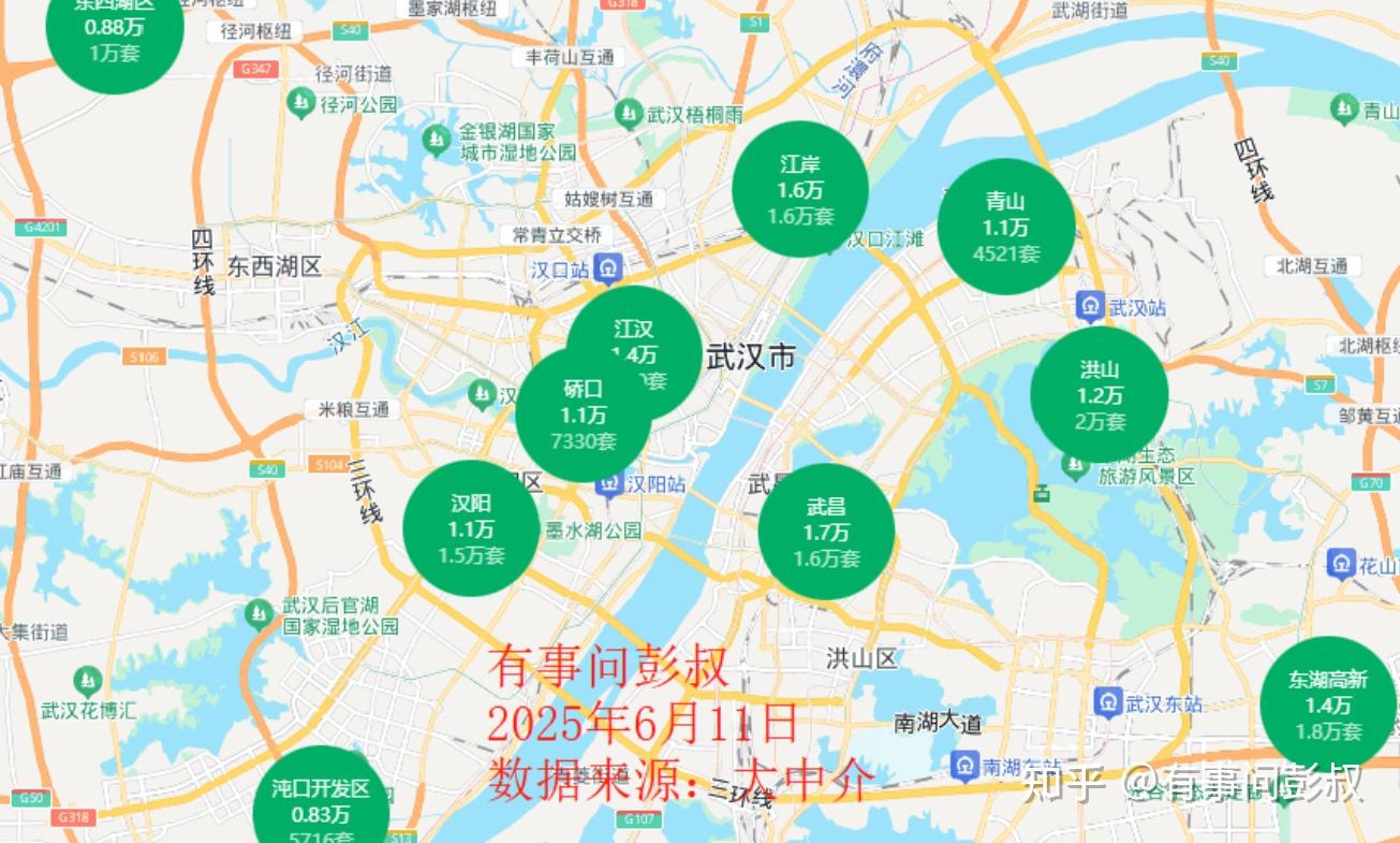 昨天这个消息,让房价恐进一步下跌! - 知乎