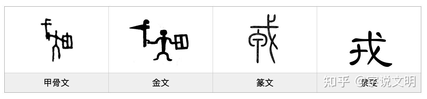 戎 zhuanlan.zhihu.com