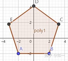 如何用英语表达几何图形？ - 知乎