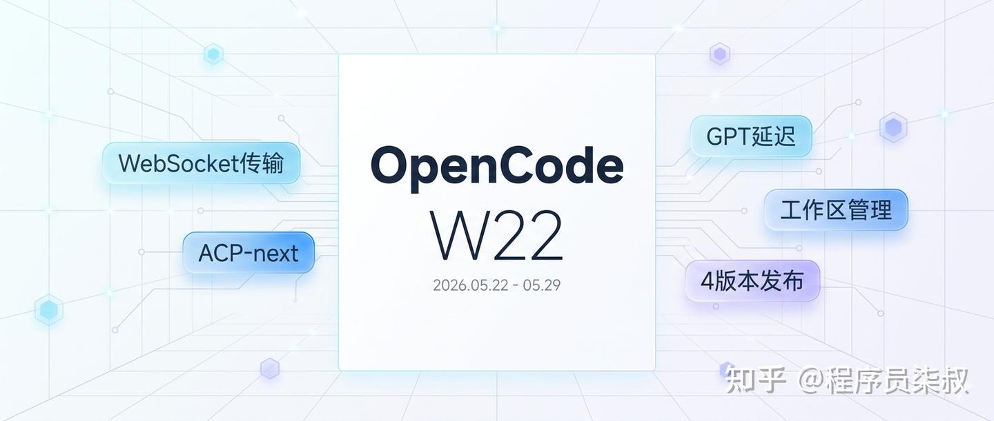 OpenCode 一周动态-2026-W22 - 知乎