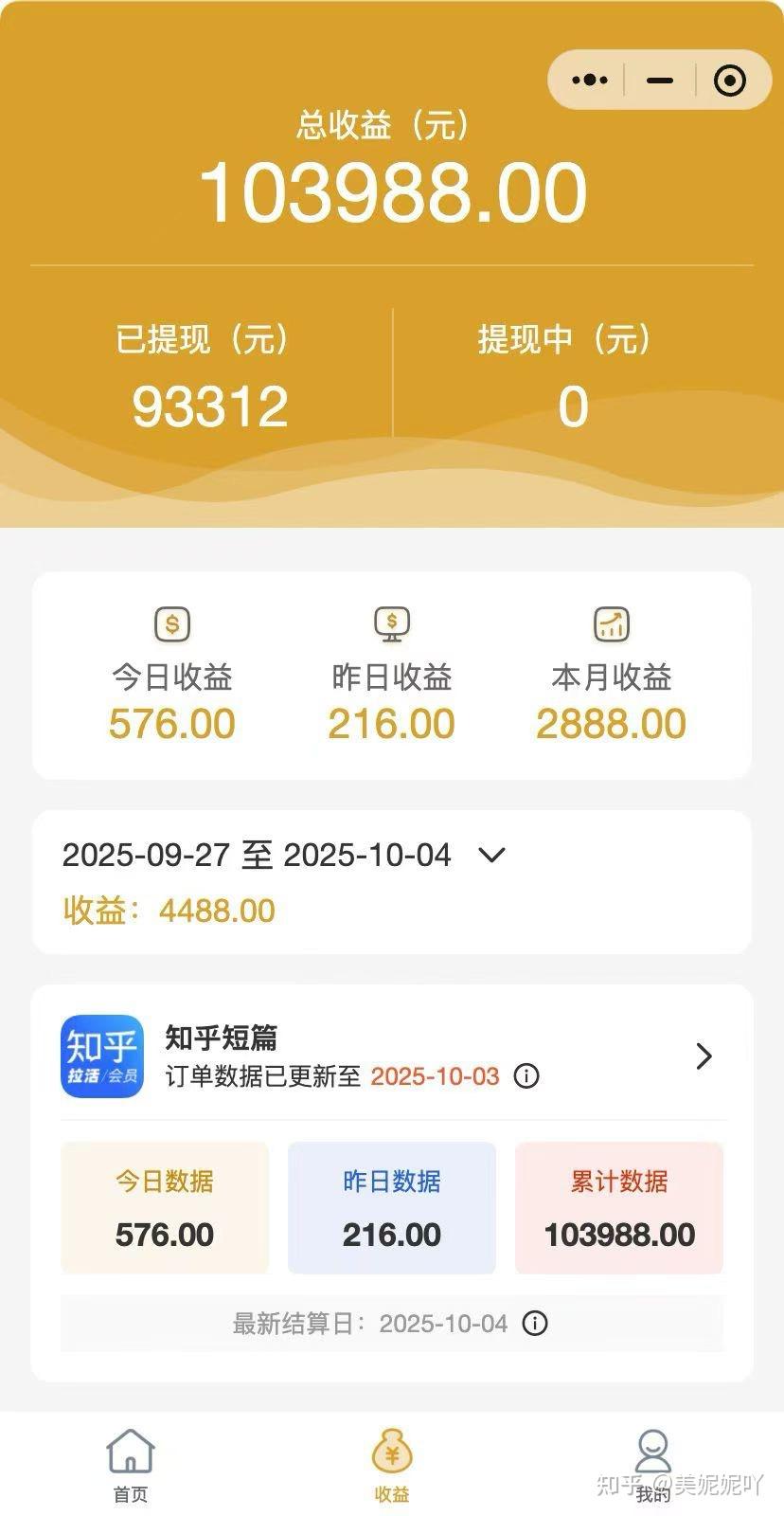 📖小说推文2025还能不能行？ - 知乎