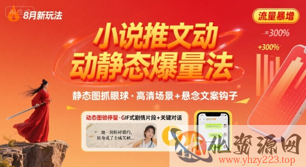 8月小说推文全新玩法，动静态图片+搭配小说文案爆量玩法