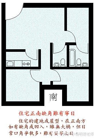 房间布局风水禁忌图100例,住宅风水图解100例 - 知乎