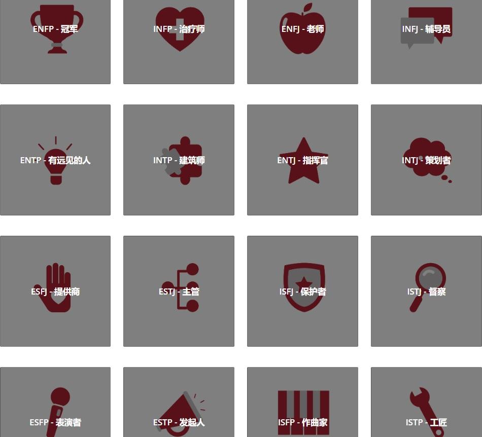 你的性格适合什么专业和职业 知乎