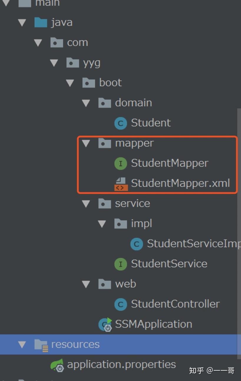 SpringBoot系列教程19--Web开发05之XML方式实现SSM整合 - 知乎