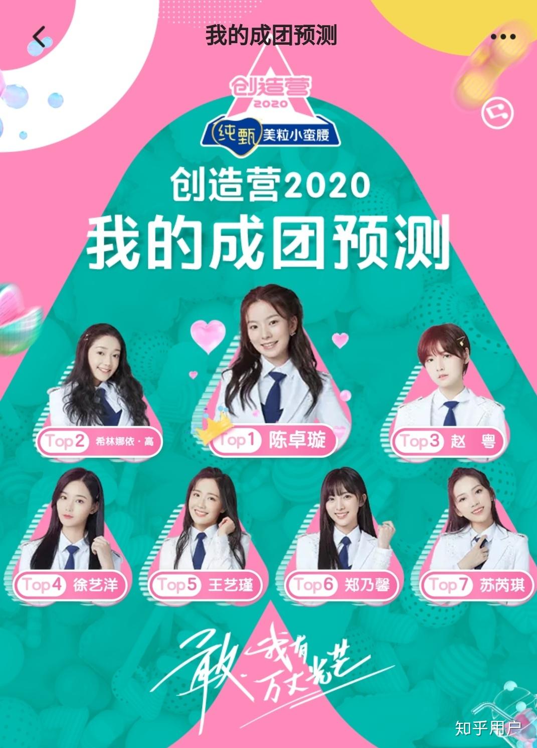 如何评价《创造营2020》总决赛张艺凡卡 7 出道?