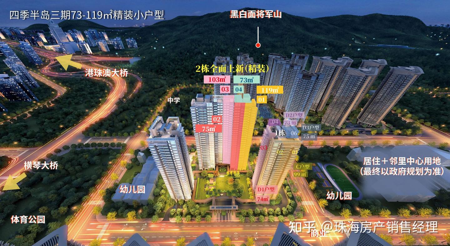 横琴一桥之隔,华发琴澳新城 宜居必看项目 - 知乎