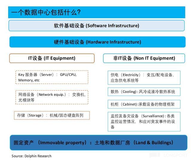 CoreWeave：英伟达 “干儿子” 真能子凭父贵？ - 知乎