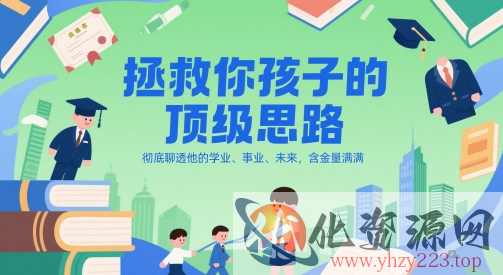 付费文章：拯救你孩子的顶级思路，彻底聊透他的学业、事业、未来，含金量满满
