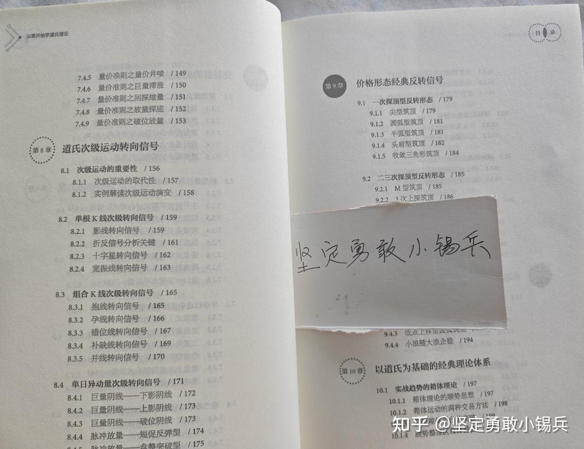【读过才推荐系列】炒股精选40本书籍(二)——炒股理论类 - 知乎