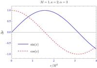 使用Mathematica绘制三维示意图: Graphics3D - 知乎