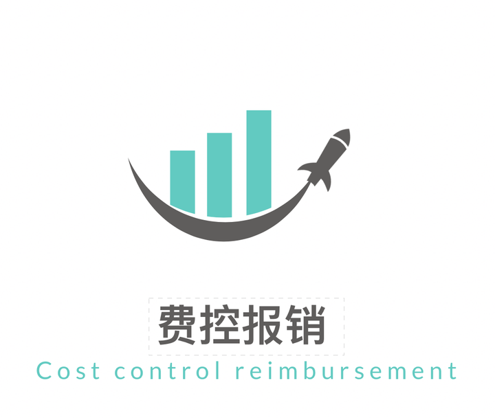 资本市场认可的三家费控报销软件易快报 分贝通 汇联易分析 知乎