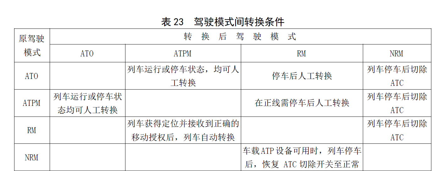 atp和apt的区别 百度知道