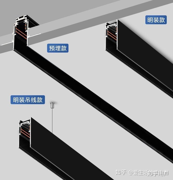 你们了解磁吸轨道灯吗?它是怎么安装的? - 知乎