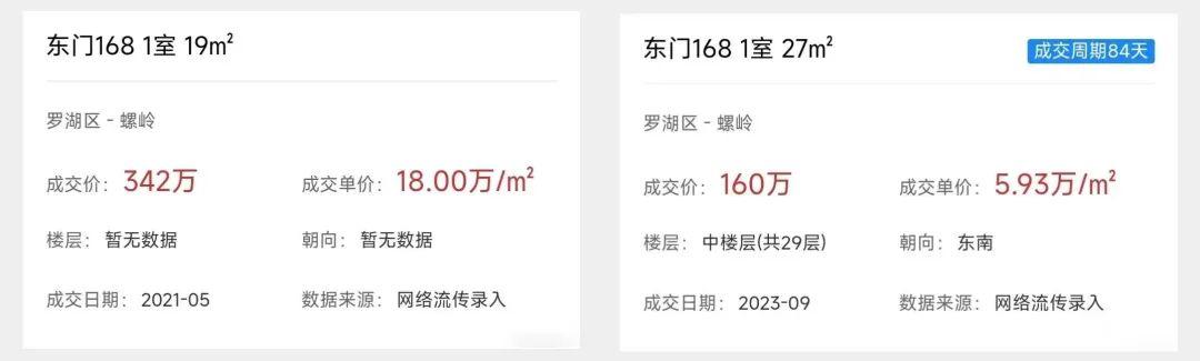深圳楼市触底反弹,现在是抄底买房的最佳时机? - 知乎