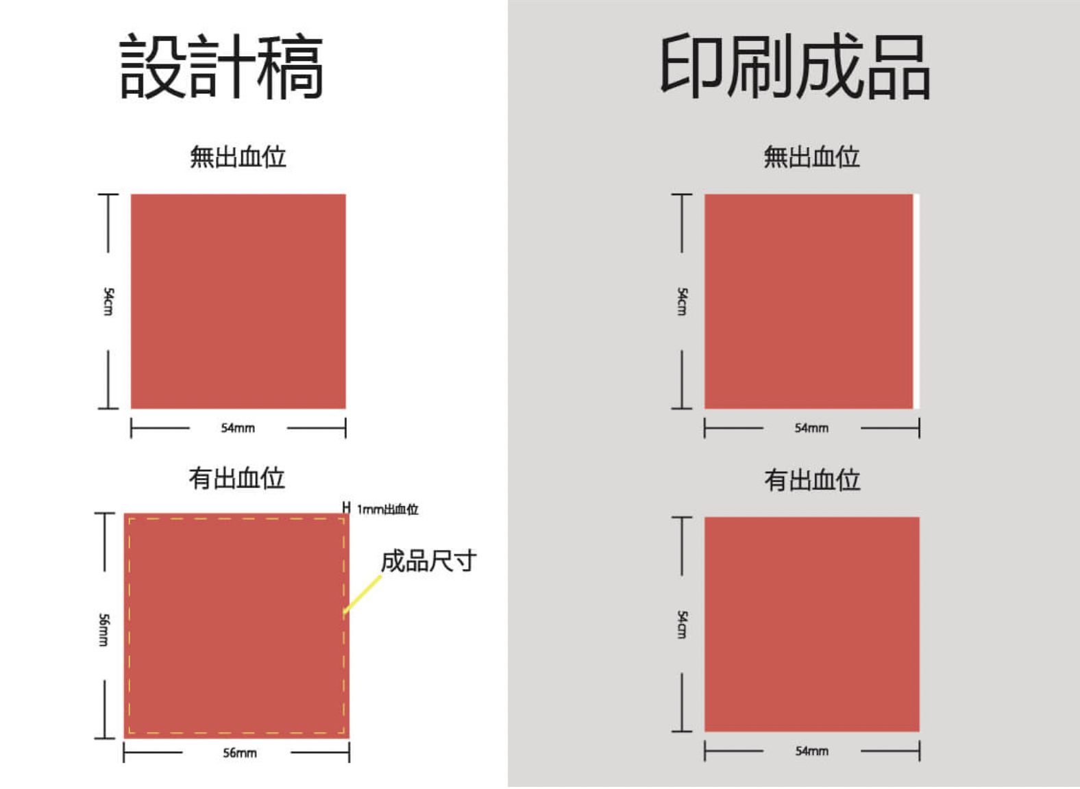 试管婴儿取卵手术视频