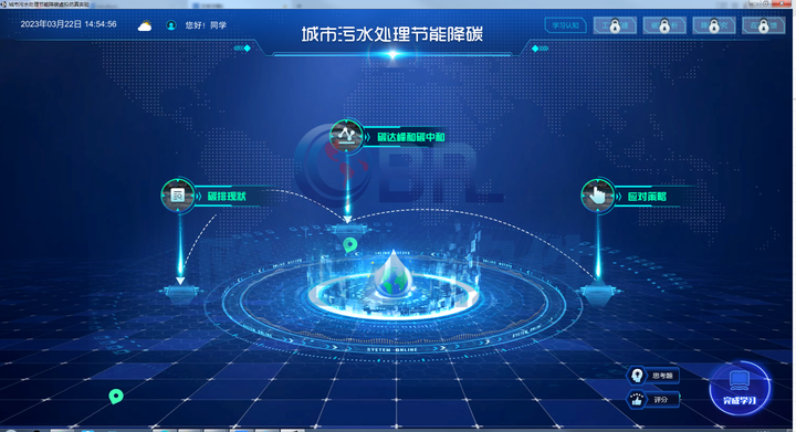 在虚拟世界中学习:虚拟仿真技术在教育中的创新应用 - 知乎