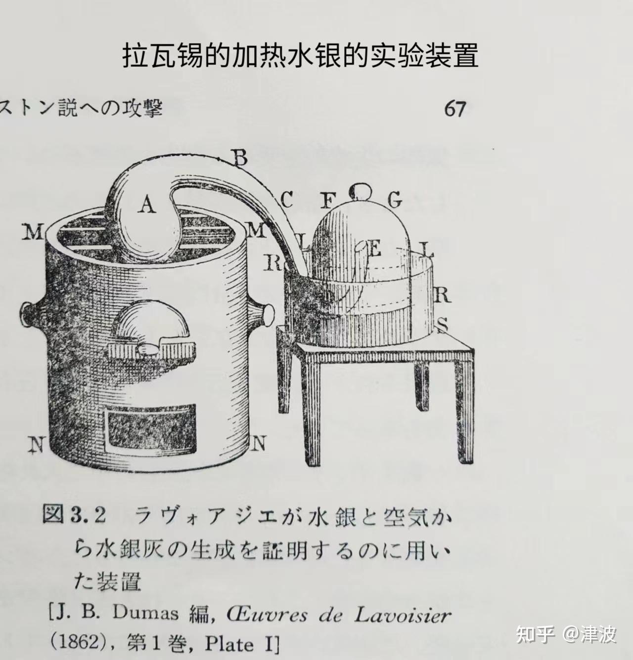 拉瓦锡测定空气成分图片