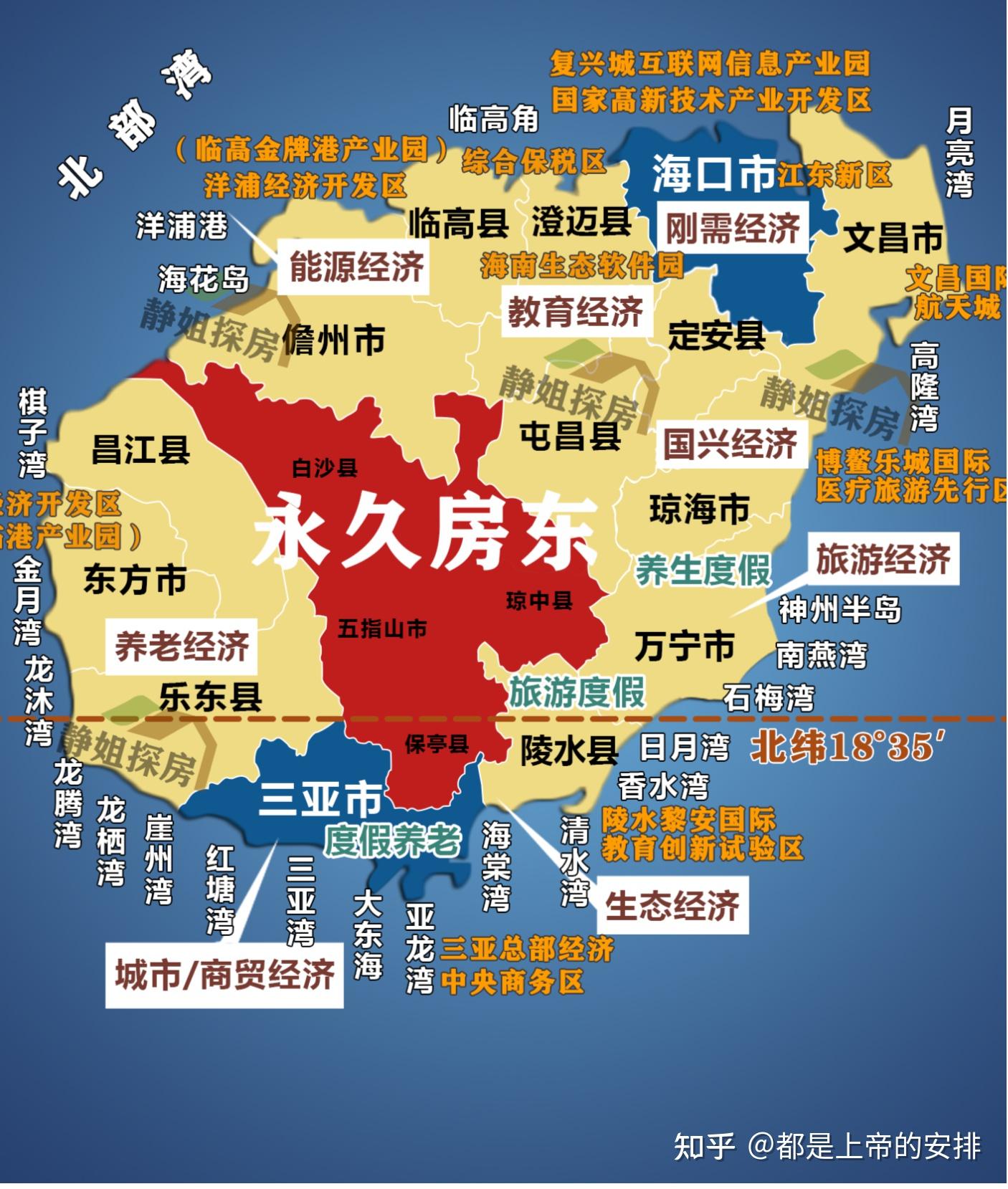 海南乱买房会后悔！海南购房2024强攻略！《政策篇》 - 知乎