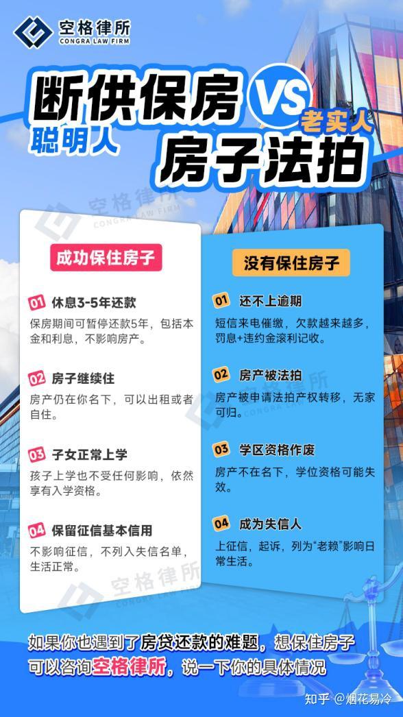 2025断供保房全攻略：广东空格律所事务所如何用最新政策把房子“救”回来？ - 知乎