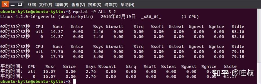 Linux 系统常用命令 - 知乎