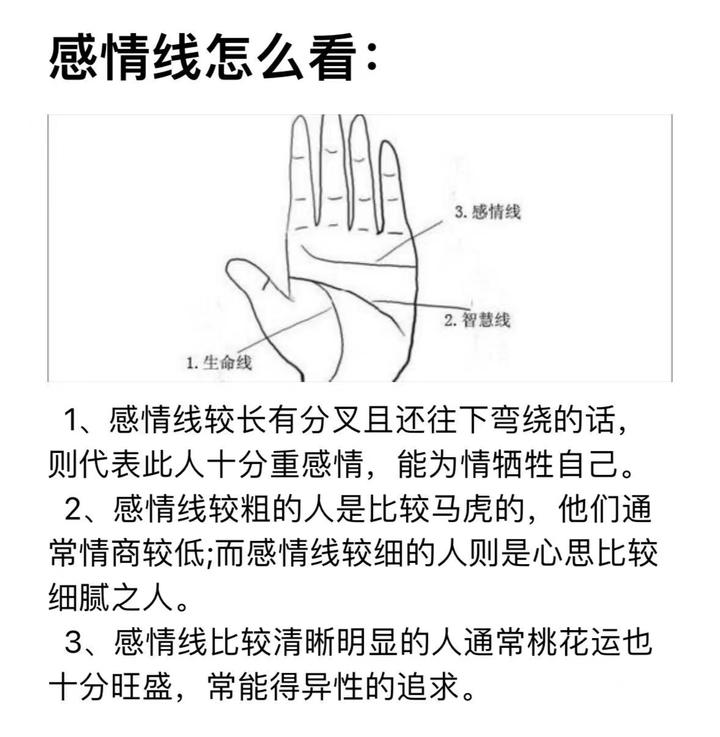 感情线是西洋 手相学 的叫法,在中国手相学里叫"天纹",又称为"爱情线"