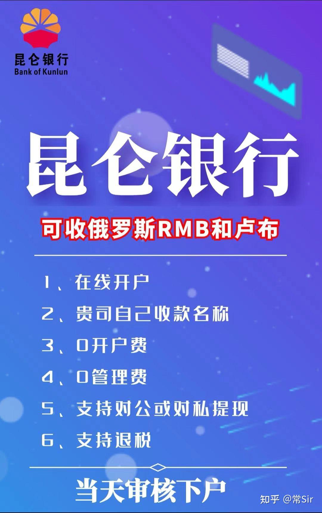 俄罗斯收款攻略- 知乎