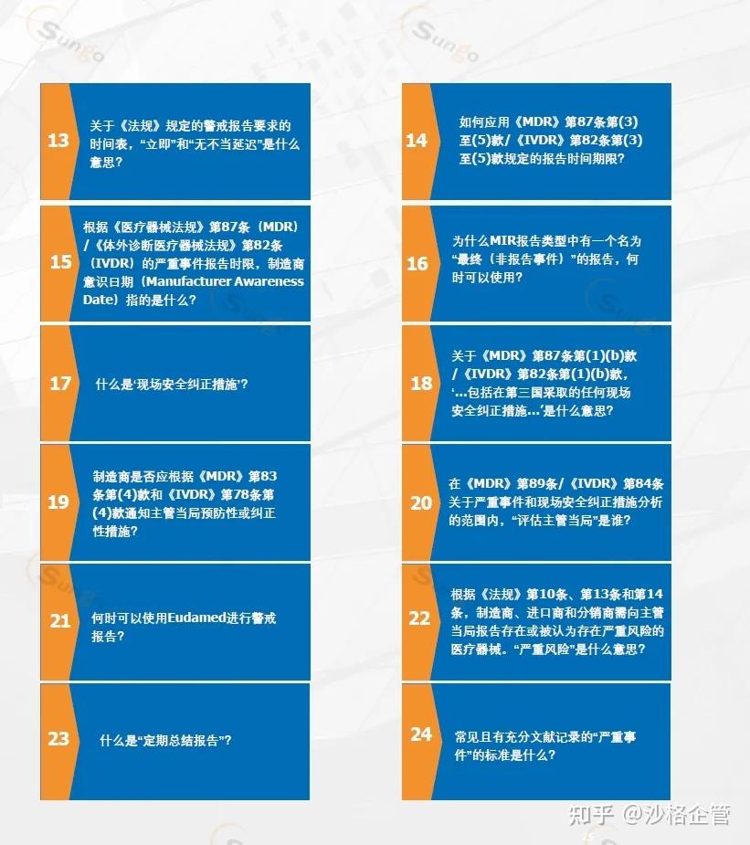 【沙格深度分析】MDR/IVDR警戒术语与定义修订版来袭! - 知乎