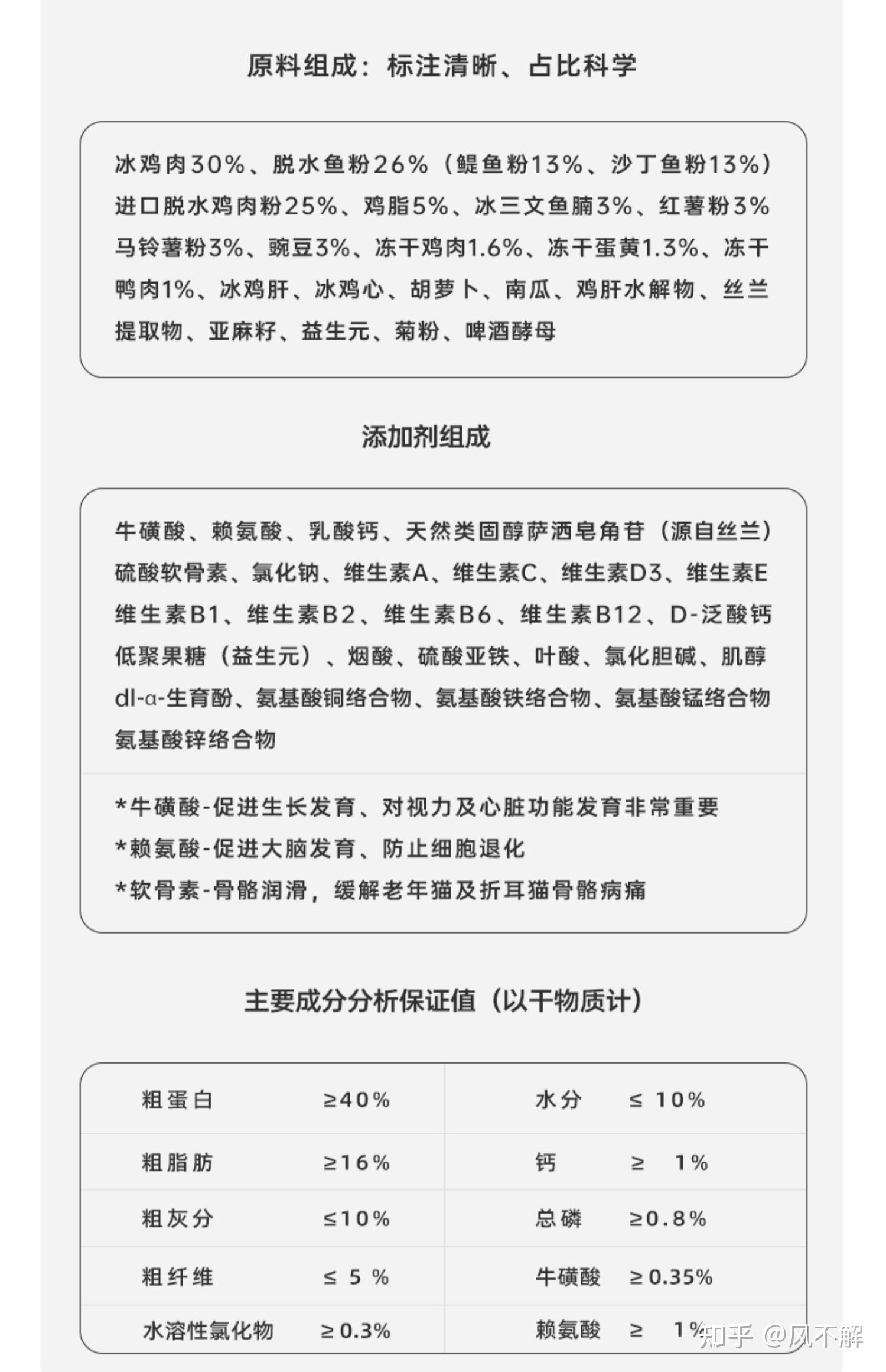 有没有长期用凯锐思猫粮的朋友来说下怎么样