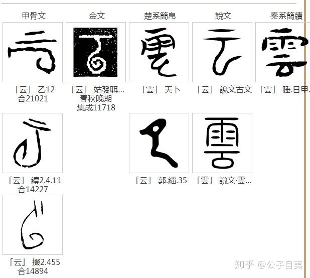 云用古文怎么写? - 知乎