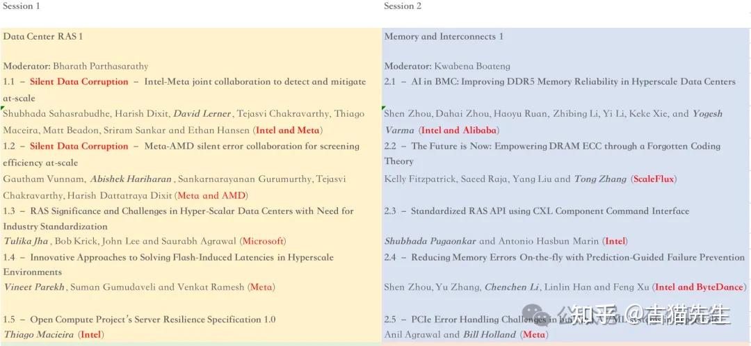 IEEE RAS 2024｜大厂阿里、字节、腾讯都在关注这个事情！ - 知乎