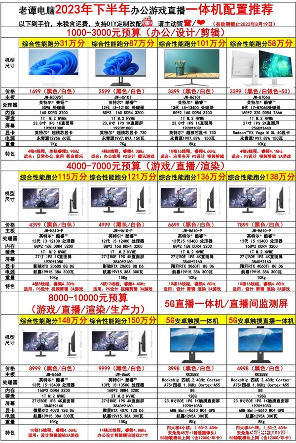 一体机电脑性价比排行:最佳选择揭秘