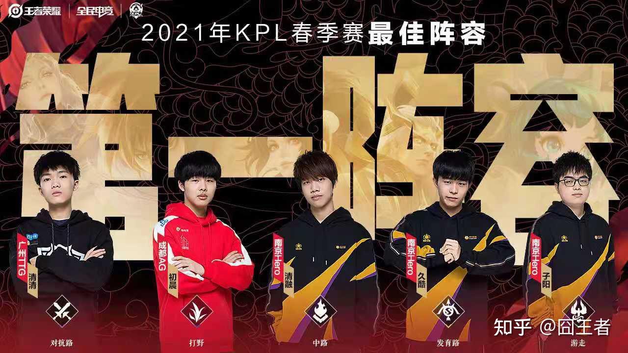 如果搞一个KPL射手名人堂,一诺的射手能排第几,能超越刺痛吗? - 知乎