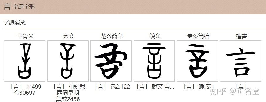 燮字本义辨析,郑板桥为什么取名叫燮? - 知乎