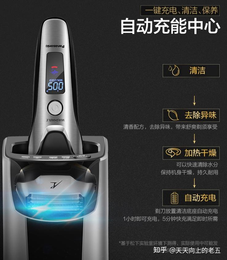 2026松下电动剃须刀选购攻略:全系列严选测评及高性价比型号推荐(5月更新) - 知乎