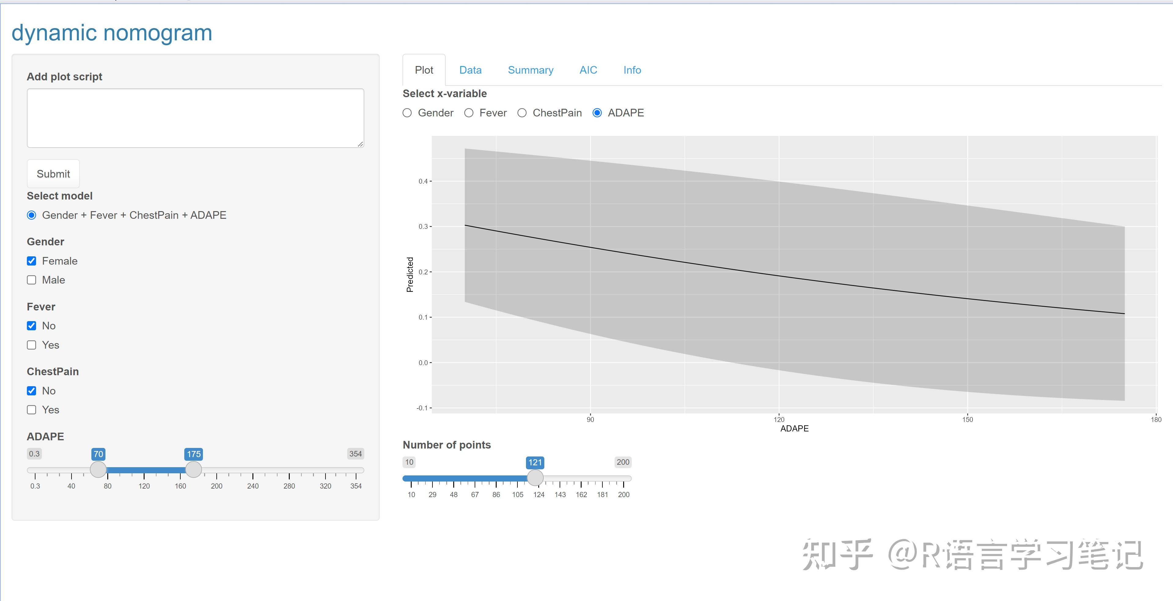 R语言预测模型可视化-动态列线图 - 知乎